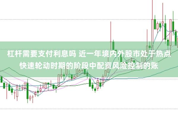 杠杆需要支付利息吗 近一年境内外股市处于热点快速轮动时期的阶段中配资风险控制的账
